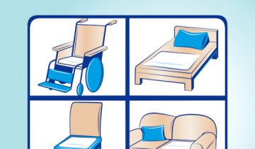Tena Bed Underpad Plus - 60 x 40 cm - 40 Stuks