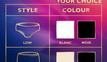 Tena Protective Underwear Women L