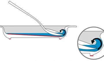 Vaatwasbestendig asymmetrisch bord Ornamin: 27 cm - wit met rode rand
